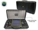 Overland Vehicle Systems Encounter Camping Light